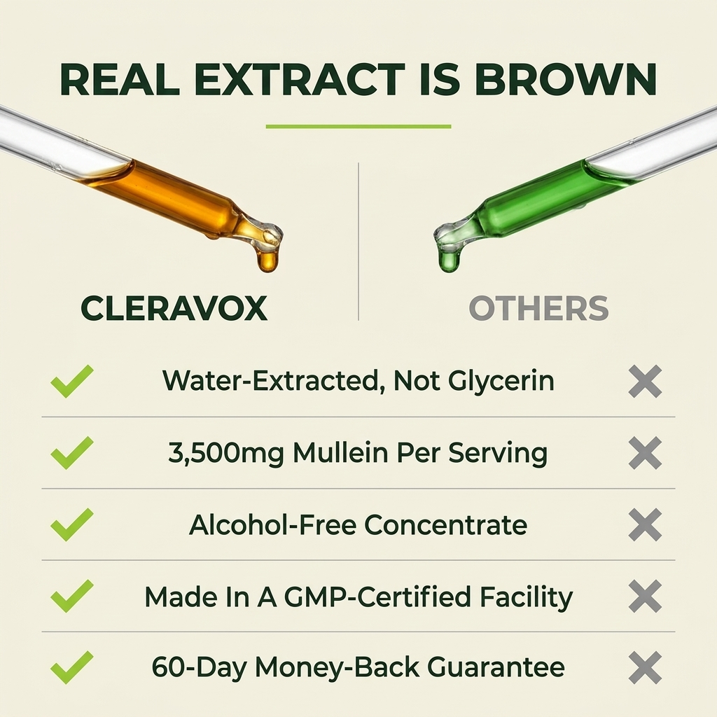 CleraVox Mullein Super Strength