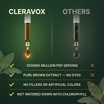 CleraVox Mullein Super Strength