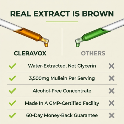 CleraVox Mullein Super Strength