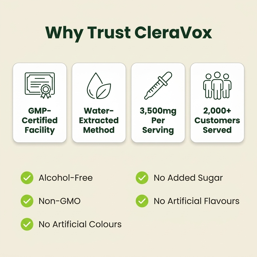 CleraVox Mullein Super Strength