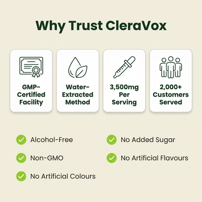 CleraVox Mullein Super Strength